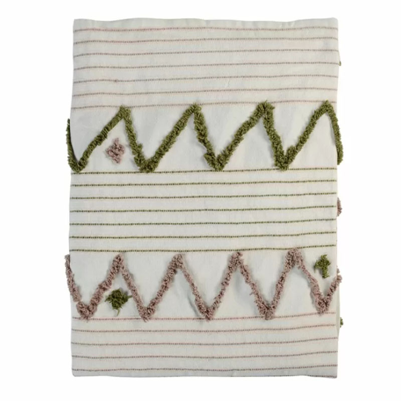 Плед Ethnic mix Plaid Мульти Плед Ethnic mix Plaid Мульти в Рязани | Loft Concept