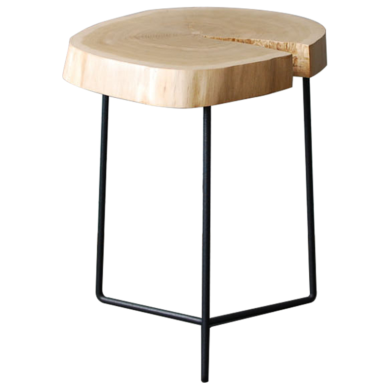 Приставной стол Reggie Industrial Metal Rust Side Table Светлый дуб Черный Приставной стол Reggie Industrial Metal Rust Side Table Светлый дуб Черный в Рязани | Loft Concept