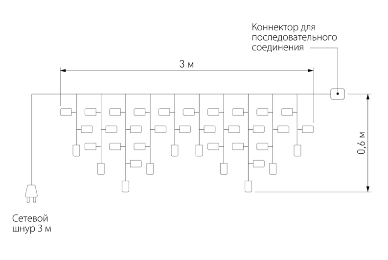 Светодиодная Гирлянда-Бахрома с Белым светом в Рязани