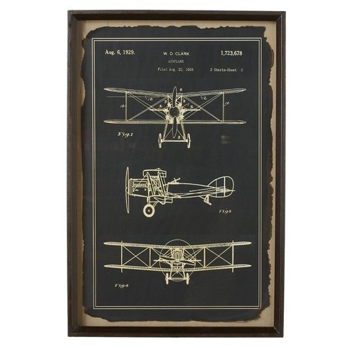 Постер Aviation Model  в Рязани | Loft Concept 