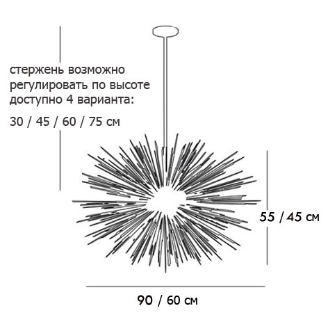 Люстра ASTRA Chandelier Sputnik Brass Люстра ASTRA Chandelier Sputnik Brass в Рязани