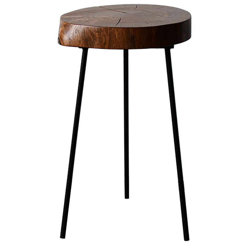 Приставной стол Plummer Industrial Metal Rust Side Table Коричневый Черный Приставной стол Plummer Industrial Metal Rust Side Table Коричневый Черный в Рязани | Loft Concept