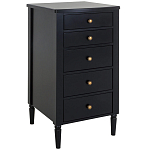 Комод с ящиками Amsterdam варинант исполнения - 1 | Loft Concept в Рязани