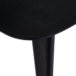 Стул Black classics варинант исполнения - 7 | Loft Concept в Рязани