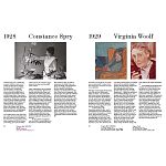 Книга Women at Work: 1900 to Now варинант исполнения - 1 | Loft Concept в Рязани