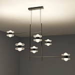 Каркасная люстра Balance варинант исполнения - 4 | Loft Concept в Рязани