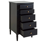 Комод с ящиками Amsterdam варинант исполнения - 2 | Loft Concept в Рязани