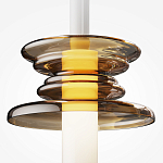 Подвесной светильник Mustard pilato варинант исполнения - 2 | Loft Concept в Рязани