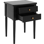 Прикроватная тумба Вlues Black варинант исполнения - 2 | Loft Concept в Рязани