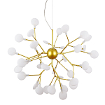 Люстра Milano варинант исполнения - 1 | Loft Concept в Рязани