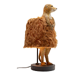 Настольная лампа Цурикат плафон из меха варинант исполнения - 2 | Loft Concept в Рязани