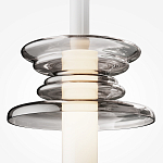 Подвесной светильник Gray trail варинант исполнения - 2 | Loft Concept в Рязани