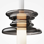 Подвесной светильник Funnel варинант исполнения - 2 | Loft Concept в Рязани