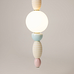 Подвесной светильник Adore LED 3000K 24Bт  варинант исполнения - 4 | Loft Concept в Рязани